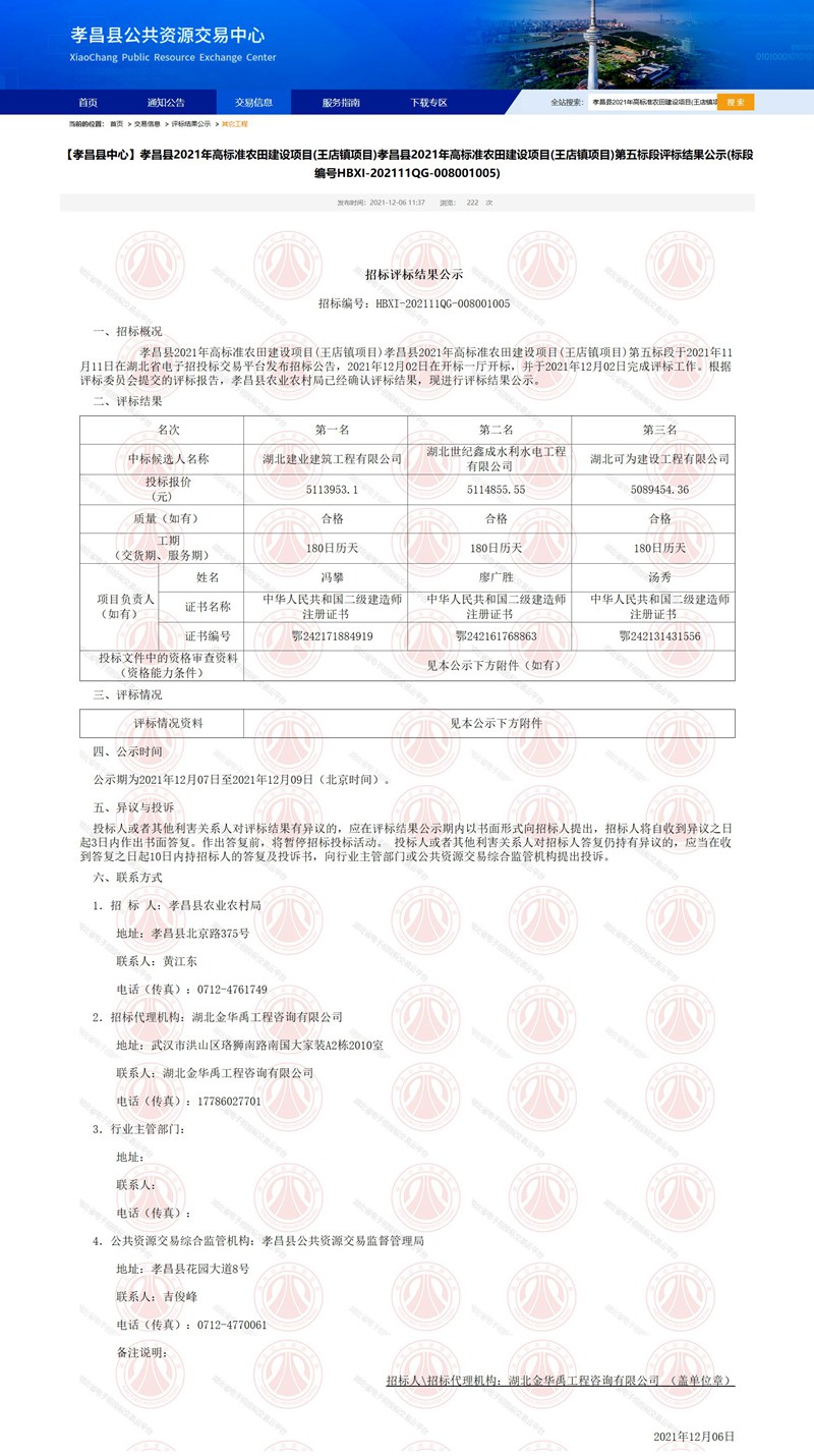 【孝昌县中心】孝昌县2021年高标准农田建设项目(王店镇项目)孝昌县2021年高标准农田建设项目(王_副本.jpg